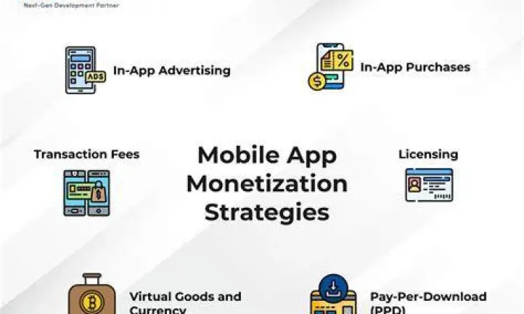 Strategi monetisasi aplikasi mobile