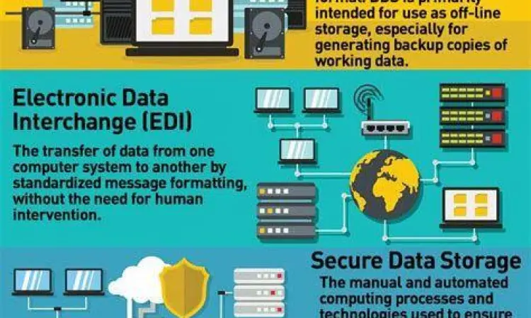 Ilustrasi penyimpanan data aman di ponsel