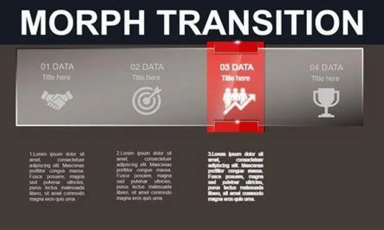 Contoh transisi morph di aplikasi Power Point