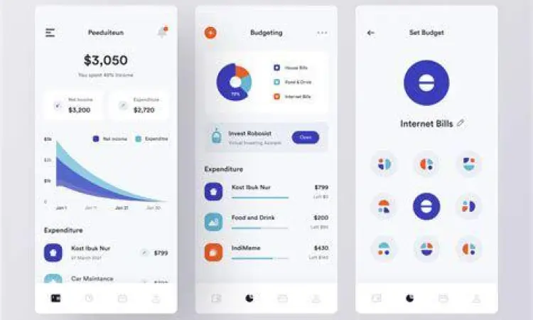 manajemen keuangan digital