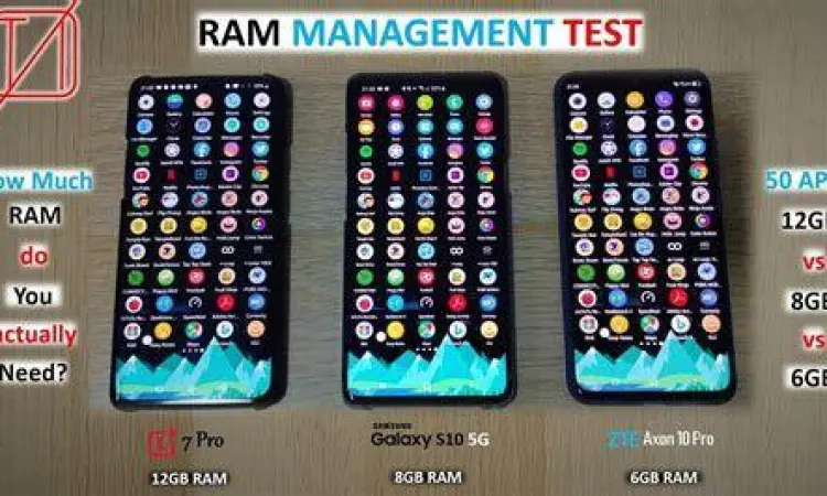 Ilustrasi manajemen RAM pada sistem Android untuk gaming