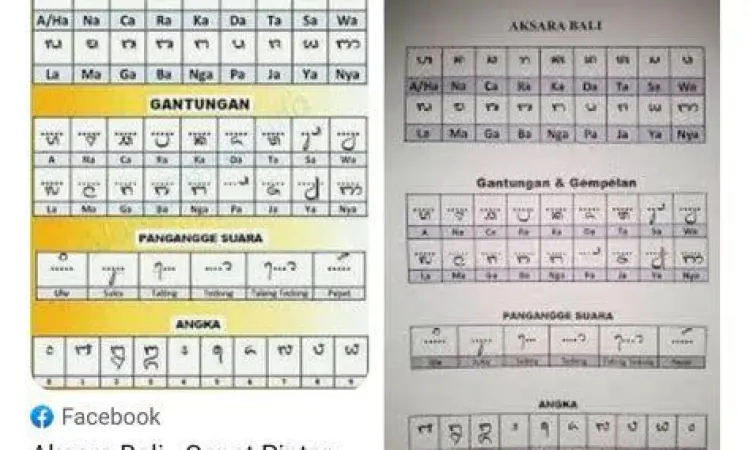 konversi teks latin ke aksara bali di layar ponsel