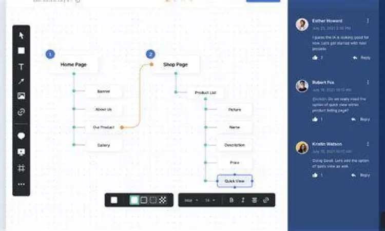 Fitur kolaborasi tim pada aplikasi xx