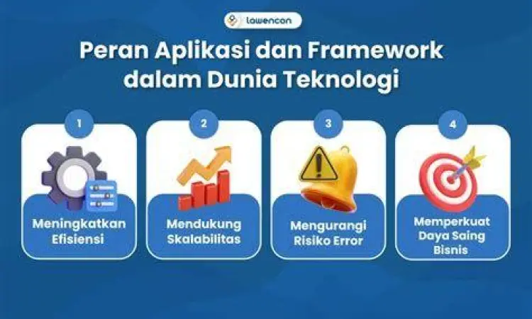 Metode Pengembangan Aplikasi Perbandingan native vs cross-platform development