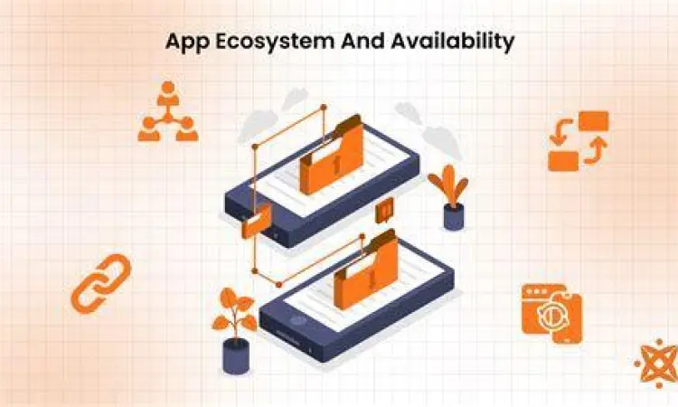 Ekosistem aplikasi mobile Android dan iOS