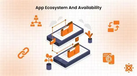 Ekosistem Aplikasi Ekosistem aplikasi mobile Android dan iOS