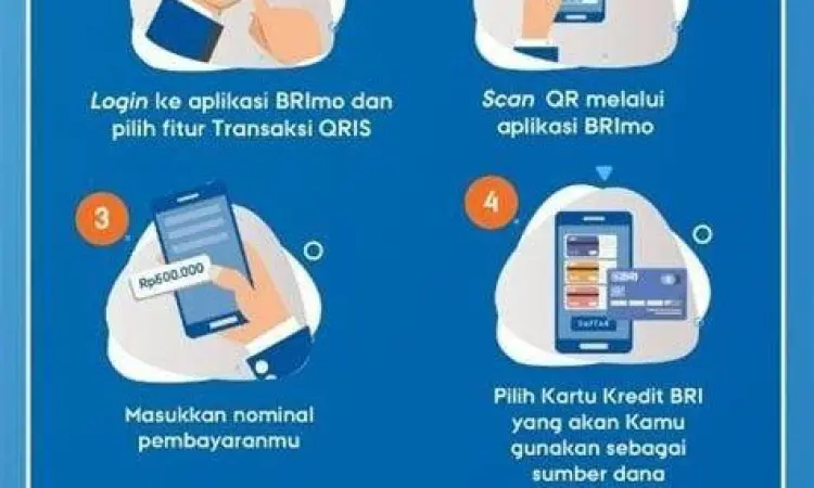 Bayar Pakai QRIS BRImo Pembayaran menggunakan QRIS di aplikasi BRImo