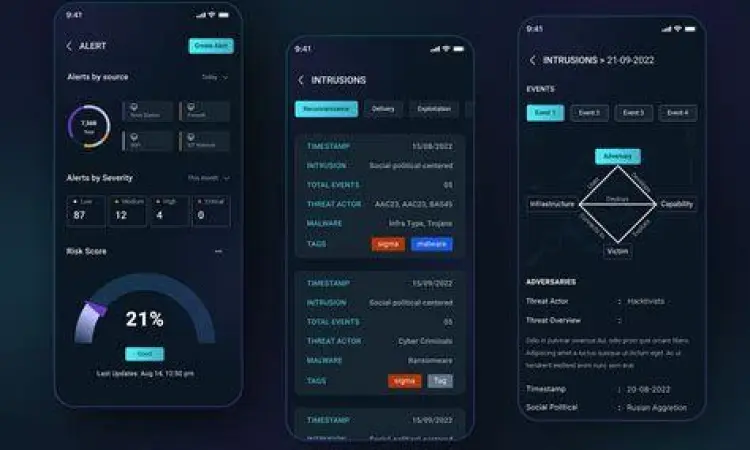 Ancaman keamanan siber pada aplikasi mobile