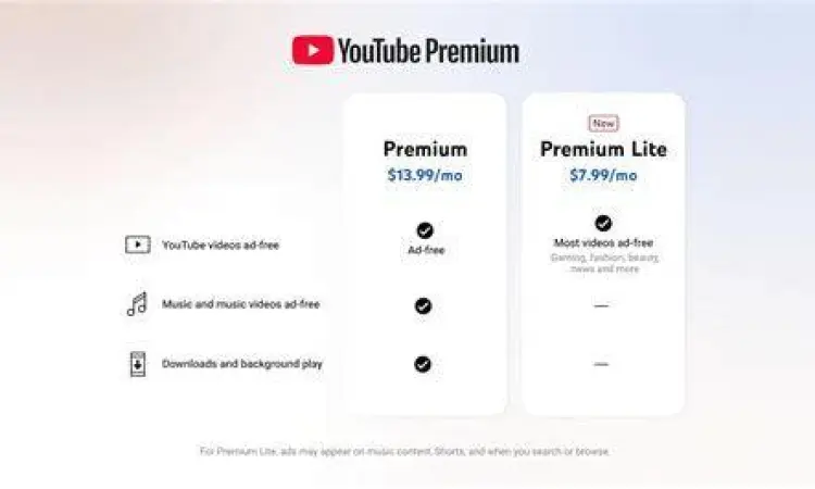 Perbandingan fitur YouTube standar dan YouTube Biru APK