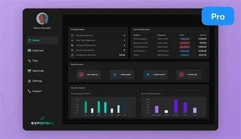 Dashboard Aplikasi Keuangan Antarmuka dashboard aplikasi catatan keuangan modern
