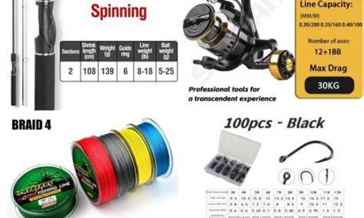 Upgrade peralatan pancing premium