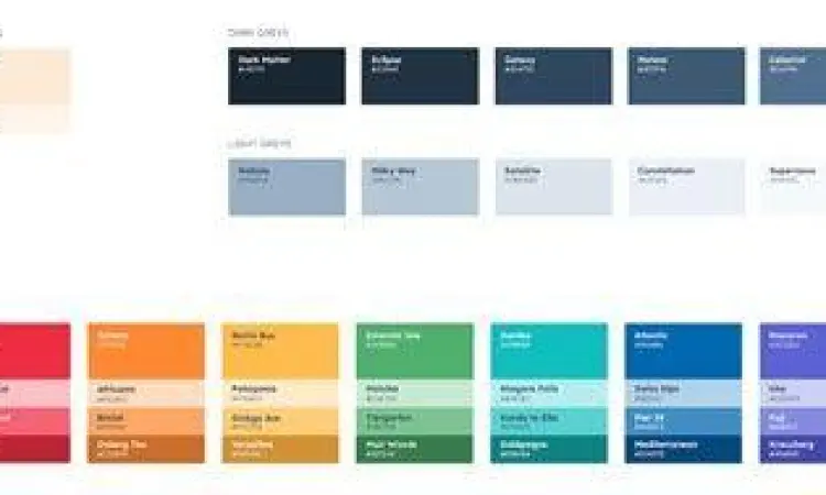 Skema Warna Branding Skema warna untuk branding di aplikasi desain