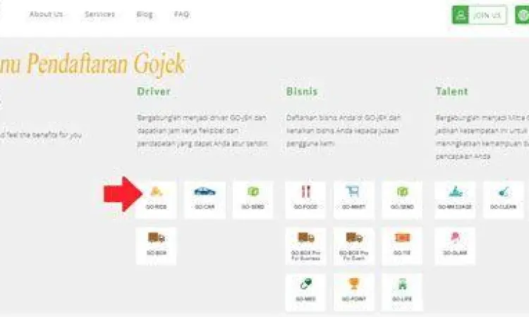 Syarat pendaftaran mitra gojek