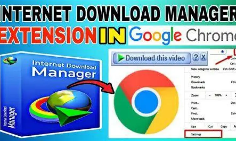 Diagram integrasi ekstensi IDM pada browser Google Chrome